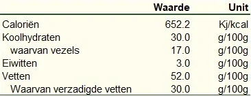 NL - Fueling You - Balinese Ceremoniële Cacao Voedingswaardes